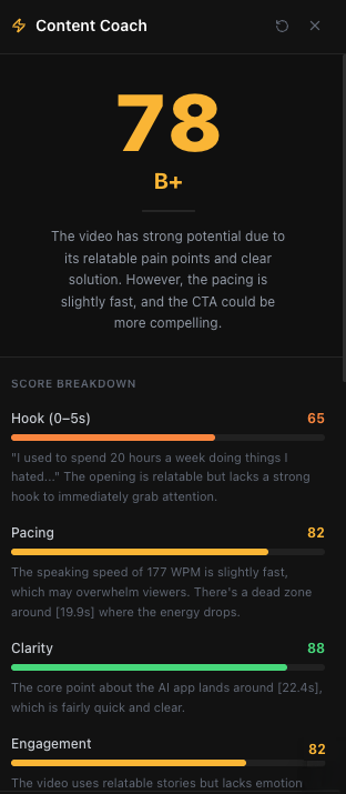 Content Coach panel scoring a video 78 with hook, pacing and clarity breakdown
